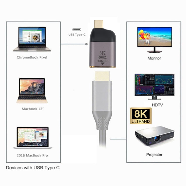 8K 60Hz HDMI メス to USB-C / Type-C オス アダプター、HDMI メス to Type-C オス