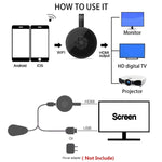 MiraScreen G2-4 ワイヤレスWiFiディスプレイ HDMIドングルレシーバー Airplay Miracast DLNA 1080P HD TVスティック、G2-4