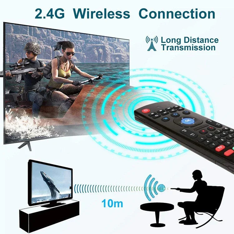 MX3 音声版 2.4GHz フライエアマウス ワイヤレスキーボード リモコン ジャイロスコープ付き
