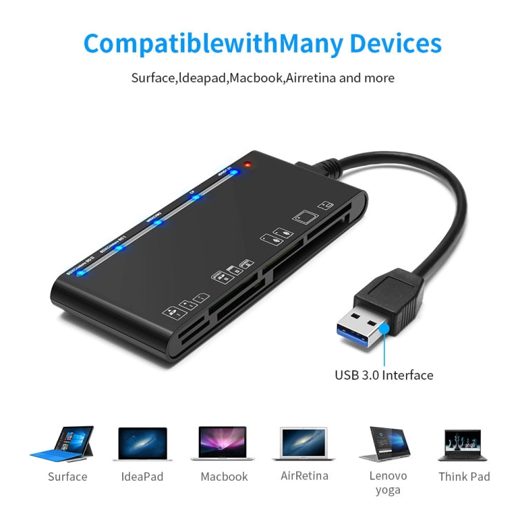 Rocketek CR7 USB3.0 多機能カードリーダー CF / XD / MS / SD / TF カード 7 イン 1、USB3.0