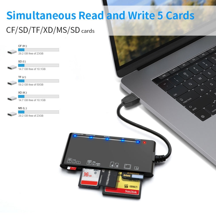 Rocketek CR7 USB3.0 多機能カードリーダー CF / XD / MS / SD / TF カード 7 イン 1、USB3.0