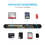 Rocketek CR7 USB3.0 多機能カードリーダー CF / XD / MS / SD / TF カード 7 イン 1、USB3.0