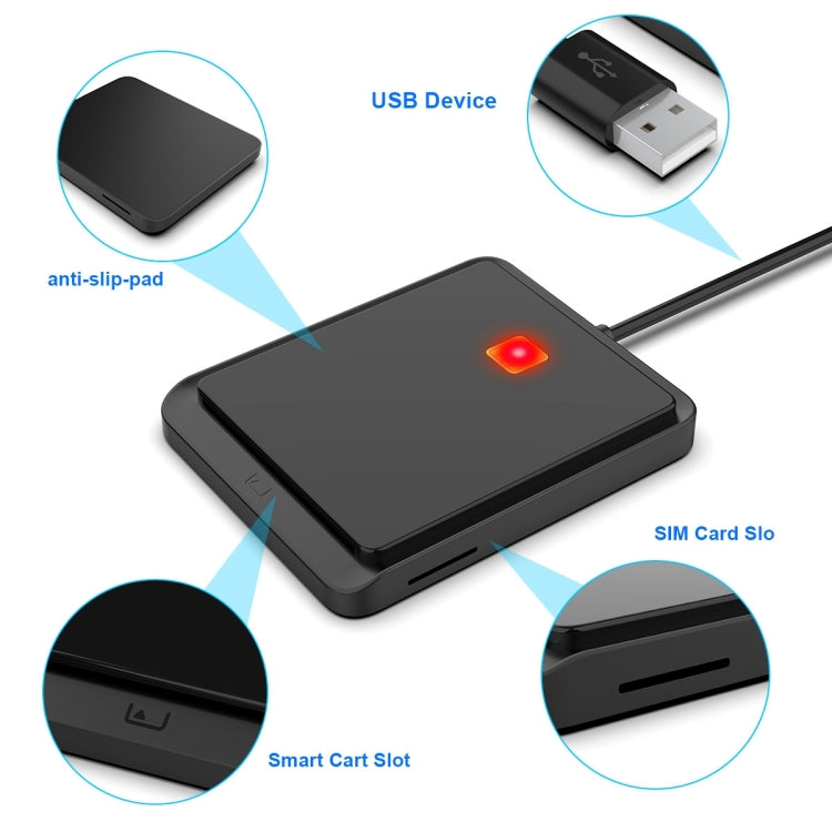 Rocketek CR317 USB 2.0 SIM / ID / CAC スマートカード 2 イン 1 カードリーダー