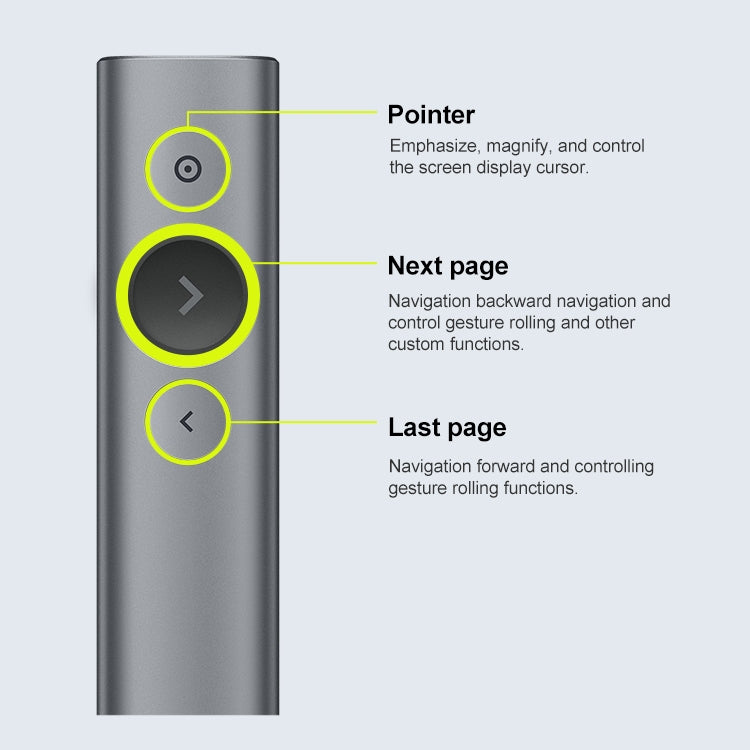 Logitech Spotlight 2.4GHz USBワイヤレスプレゼンター PPTリモコンフリップペン, Spotlight (グレー), Spotlight (ゴールド)