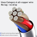 2in1 RJ45 POEインジェクター＆スプリッターケーブルセット 2.1x5.5mm メス＆オスDCジャック付き、2.1x5.5mm メス