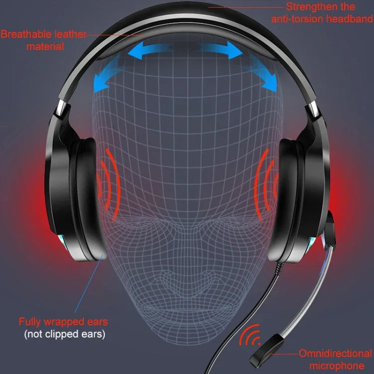 YINDIAO Q2 Head-mounted Wired Gaming Headset with Microphone, Version: Single USB Sound Card, Q2 Single USB Sound Card(White)