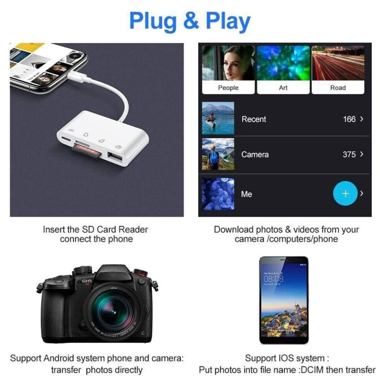 NK108LTC 4in1 USB-C オス to SD + TF + USB + Type-C メス カメラリーダー、NK108LTC