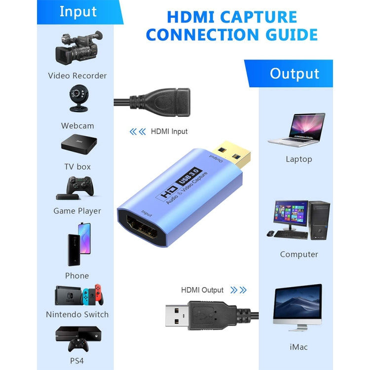 Z26A HDMI/F メス to USB 3.0/M オス HDビデオキャプチャーカード、Z26A