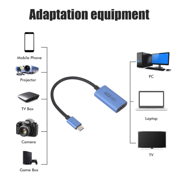 Z29E HDMI/F メス to USB-C / Type-C/M オス HDビデオキャプチャーカード、Z29E