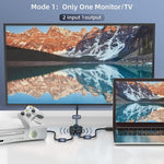 2入力1出力 4K HDビデオ双方向HDMIスイッチャー SL