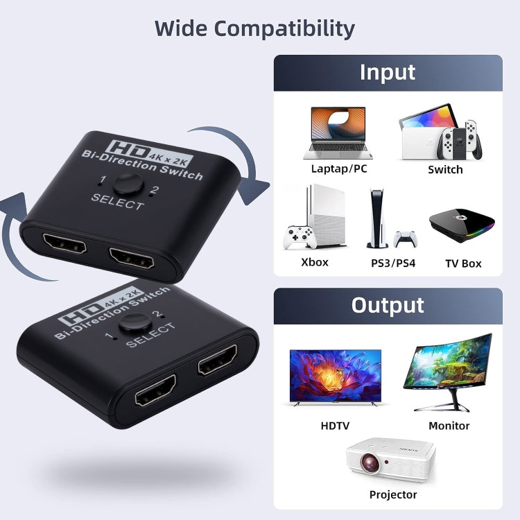 2入力1出力 4K HDビデオ双方向HDMIスイッチャー SL