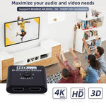 2入力1出力 4K HDビデオ双方向HDMIスイッチャー SL