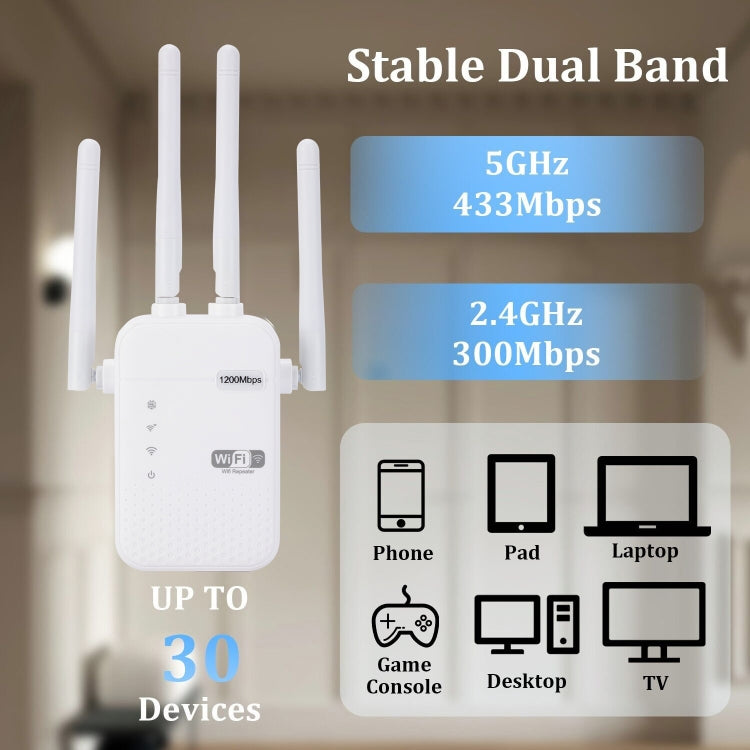 ZX-R08 1200Mbps 2.4G/5G デュアルバンドWiFiリピーター信号増幅器 WISP屋外ルーター、米国プラグ、1200Mbps