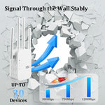 ZX-R08 1200Mbps 2.4G/5G デュアルバンドWiFiリピーター信号増幅器 WISP屋外ルーター、米国プラグ、1200Mbps
