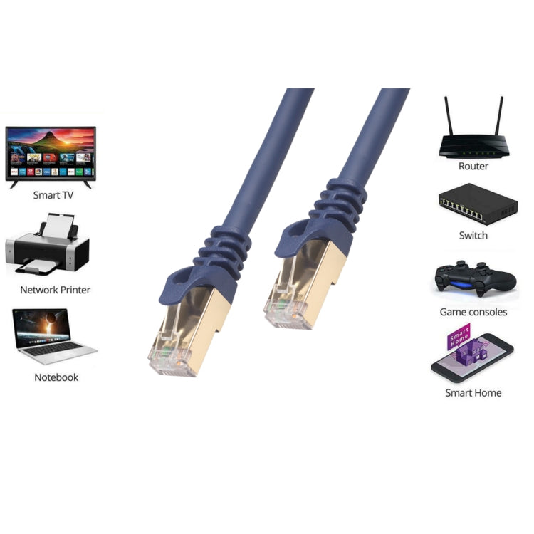 0.5m CAT8 コンピュータースイッチルーターイーサネットネットワークLANケーブル、パッチリードRJ45、0.5m
