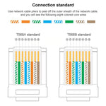 100個/パック Cat6e シールドなしパススルー RJ45コネクタ モジュラープラグ、Cat6e シールドなしパススルー