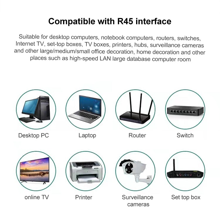 100個/パック Cat6e シールドなしパススルー RJ45コネクタ モジュラープラグ、Cat6e シールドなしパススルー