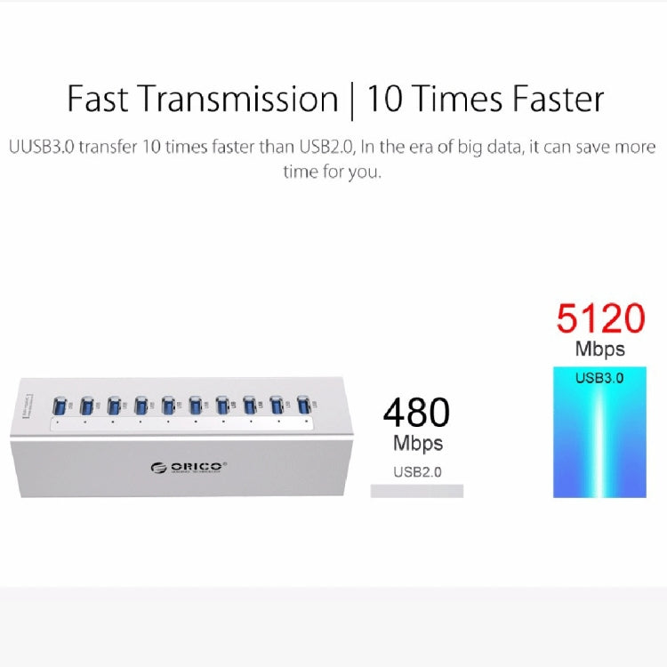 ORICO A3H10 アルミニウム製高速10ポート USB 3.0 HUB 電源アダプター付き ノートパソコン用、10ポート（シルバー）、10ポート（ブラック）