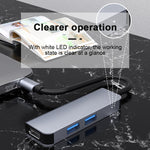 2011N 3イン1 USB 3.0 x2 + HDMI 多機能 Type-C / USB-C HUB ドッキングステーション、2011N USB 3.0 x2 + HDMI