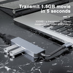 2011N 3イン1 USB 3.0 x2 + HDMI 多機能 Type-C / USB-C HUB ドッキングステーション、2011N USB 3.0 x2 + HDMI