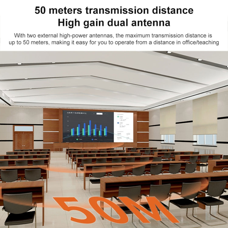 Measy A20W ワイヤレスHDMI送信機＆受信機、伝送距離：50m、ワイヤレス送信機＆受信機 50m