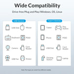 ORICO M3U7 Aluminum Alloy 7-Port USB 3.2 Gen1 5Gbps HUB with 0.5m Cable, M3U7 0.5m