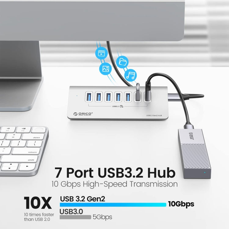 ORICO M3U7-G2 アルミ合金製 7ポート USB 3.2 Gen2 10Gbps HUB 1mケーブル付き、M3U7-G2 1m
