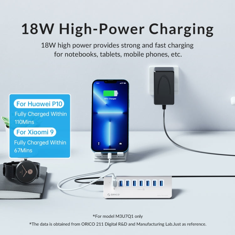 ORICO M3U7-G2 アルミ合金製 7ポート USB 3.2 Gen2 10Gbps HUB 1mケーブル付き、M3U7-G2 1m