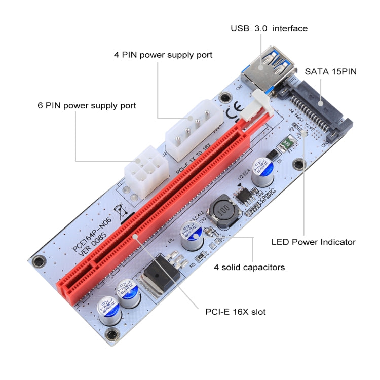 PCE164P-N06 VER008S USB 3.0 PCI-E Express 1x to 16x PCI-E エクステンダーライザーカードアダプター 15ピン SATA電源 6ピン + 4ピン電源ポート 60cm USBケーブル付き、VER008S レッド