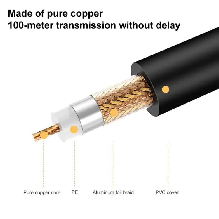 BNC オス to RCA メス 接続ケーブル 銅製 HDビデオ同軸ケーブル 監視ケーブル、長さ：1m、1m