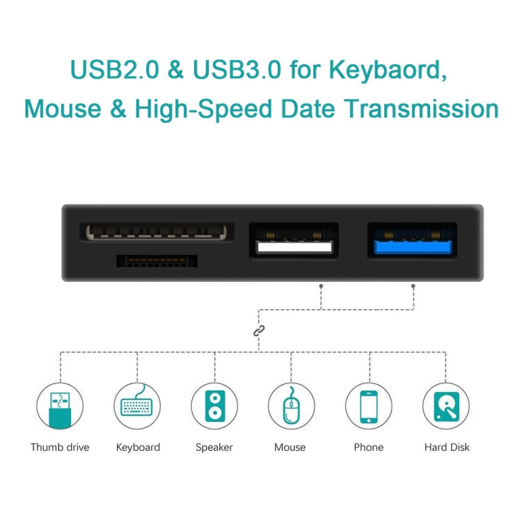 ROCKETEK RT-SGO727 USB 3.0 + USB 2.0 + マイクロUSBインターフェースハブ Microsoft Surface Go用、2つのTFカード & SDカードスロット付き、RT-SGO727