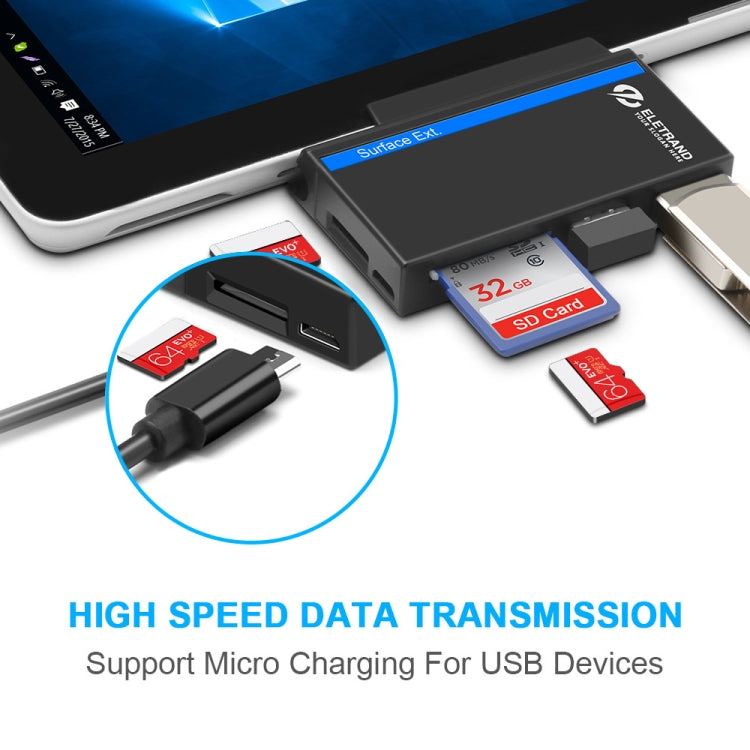 ROCKETEK RT-SGO727 USB 3.0 + USB 2.0 + マイクロUSBインターフェースハブ Microsoft Surface Go用、2つのTFカード & SDカードスロット付き、RT-SGO727