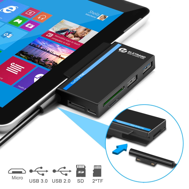 ROCKETEK RT-SGO727 USB 3.0 + USB 2.0 + マイクロUSBインターフェースハブ Microsoft Surface Go用、2つのTFカード & SDカードスロット付き、RT-SGO727