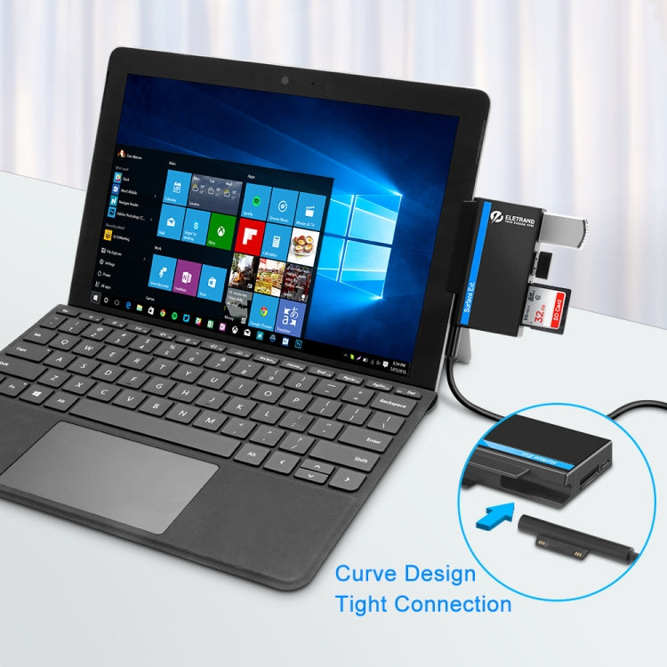 ROCKETEK RT-SGO727 USB 3.0 + USB 2.0 + マイクロUSBインターフェースハブ Microsoft Surface Go用、2つのTFカード & SDカードスロット付き、RT-SGO727