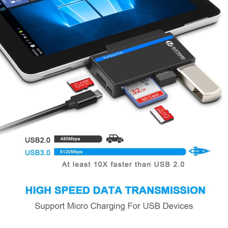 ROCKETEK RT-SGO737 2 USB 3.0 + マイクロUSBインターフェースハブ Microsoft Surface Go用、2つのTFカード＆SDカードスロット付き、RT-SGO737