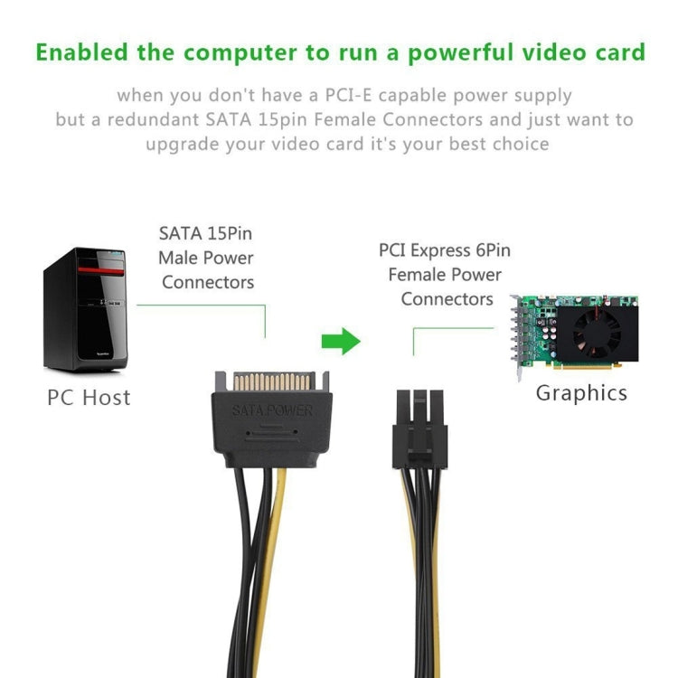 20cm SATA 15ピンから6ピン PCI Express グラフィックスビデオカード SATA電源ケーブル、SATA 15ピンから6ピンメス