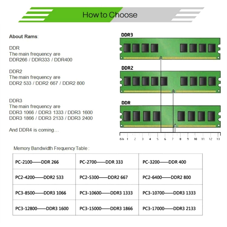 XIEDE X037 DDR3 1333MHz 4GB General AMD Special Strip Memory RAM Module for Desktop PC, 1333MHz 4GB General AMD Special Strip