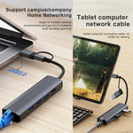 BYL-2208TU 5-in-2 USB + USB-C / タイプC to USB 多機能ドッキングステーション HUBアダプター、BYL-2208