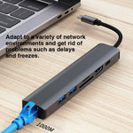 BYL-2303 7-in-1 USB-C / Type-C から USB 多機能ドッキングステーション HUBアダプター、BYL-2303
