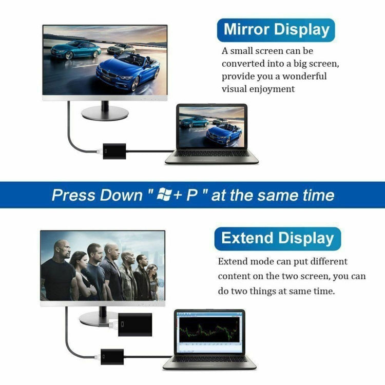 外付けグラフィックスカードコンバーターケーブル USB3.0からHDMIへ