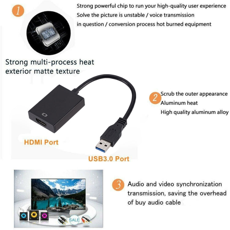 外付けグラフィックスカードコンバーターケーブル USB3.0からHDMIへ
