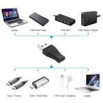 USB 3.0 オスから USB-C / Type-C 3.1 メス コネクターアダプター、AM から USB Type-C