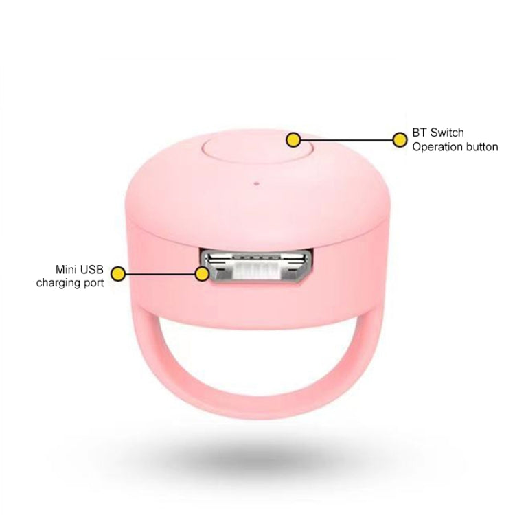 Bluetooth指先ビデオコントローラー