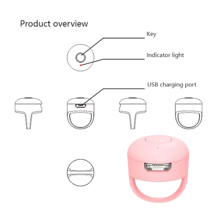 Bluetooth指先ビデオコントローラー