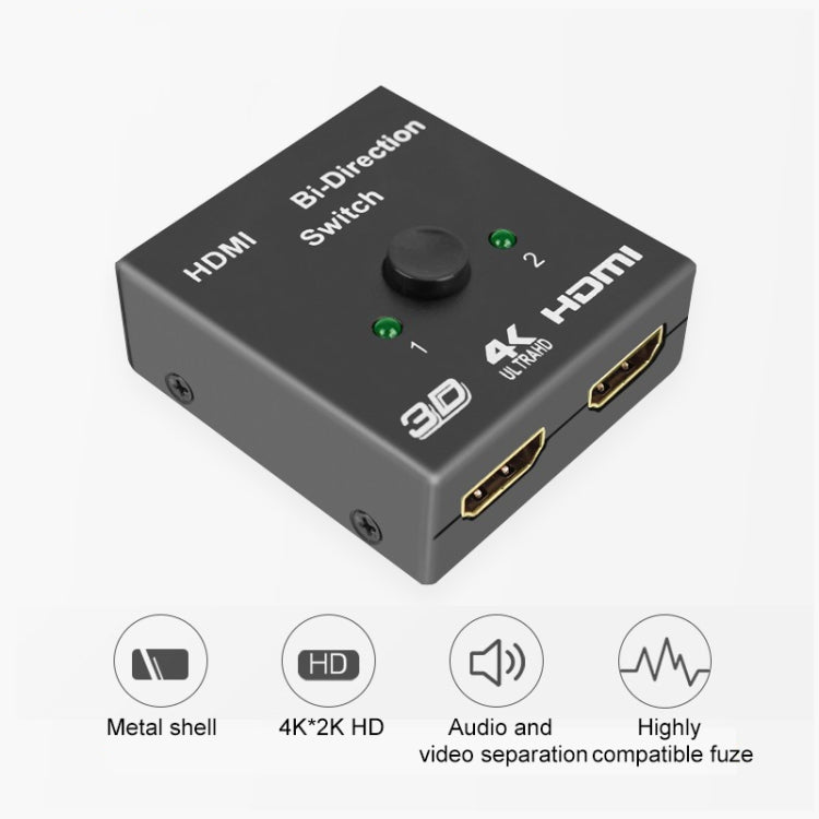 4K HDビデオスマート両方向HDMIスイッチャー、BSY