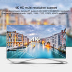 4K HDビデオスマート両方向HDMIスイッチャー、BSY