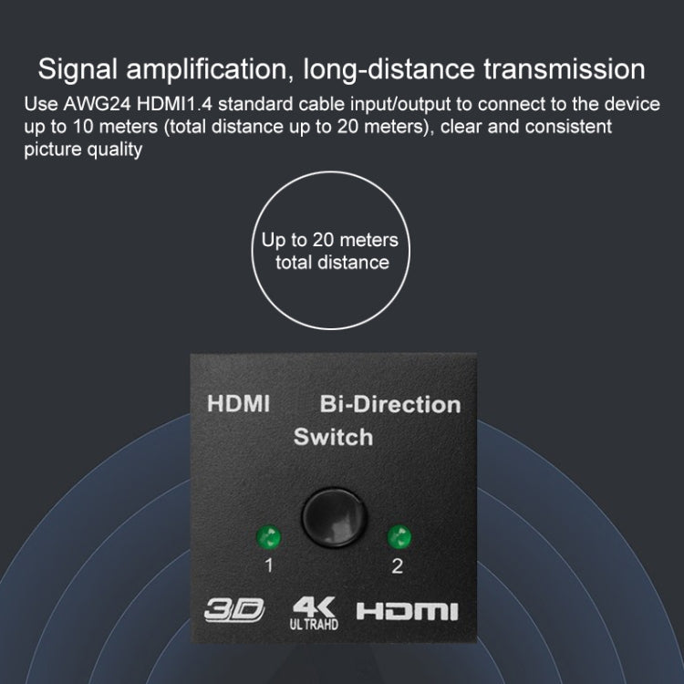 4K HDビデオスマート両方向HDMIスイッチャー、BSY