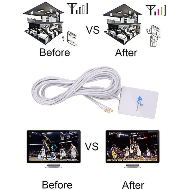 28dBi 4Gアンテナ SMAオスコネクター付き 4G LTE FDD/TDDルーター用、SMAオス