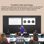 Logitech CC2900EP HD 1080P 10倍ロスレスズーム 法人会議用カメラ、EUプラグ