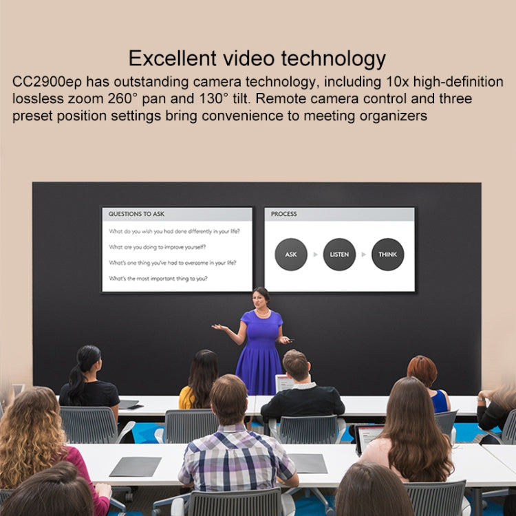Logitech CC2900EP HD 1080P 10倍ロスレスズーム 法人会議用カメラ、EUプラグ
